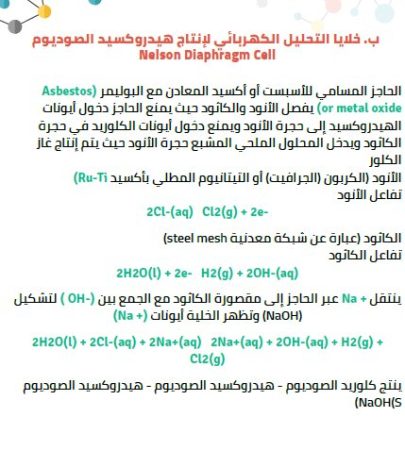 الخطة الفنية لصناعة الصودا الكاوية-3