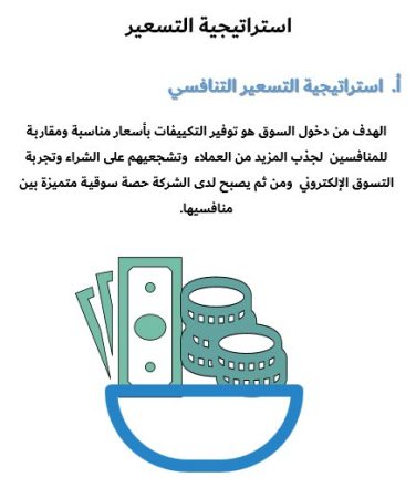 بيزنس موديل التكيفات في السعودية-2