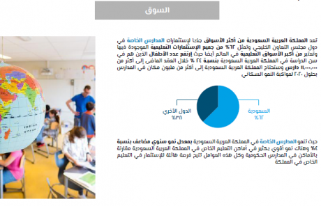 دراسة جدوى مركز طبي في السعودية-1