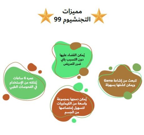 دراسة جدوى مشروع توليد النظائر المشعة-5