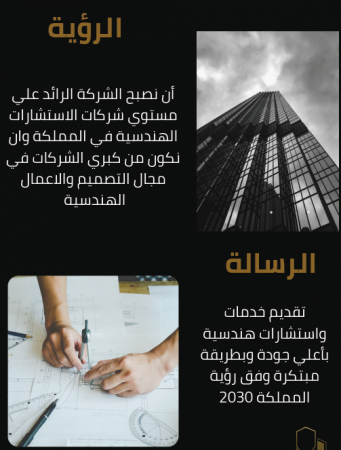 الهوية البصرية لشركة استشارات هندسية في السعودية-2