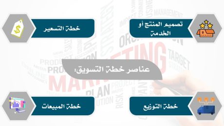 محتويات دراسة الجدوى الاقتصادية