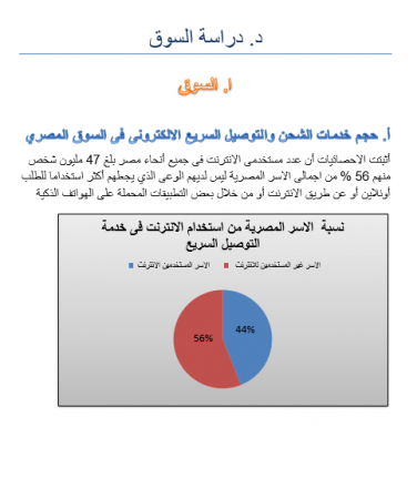 دراسة سوق تطبيق توصيل شوبيك في مصر-1