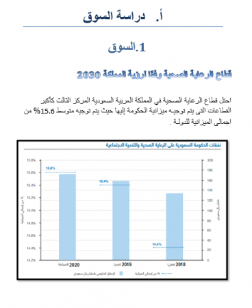 دراسة سوق مركز غسيل كلى في السعودية-1