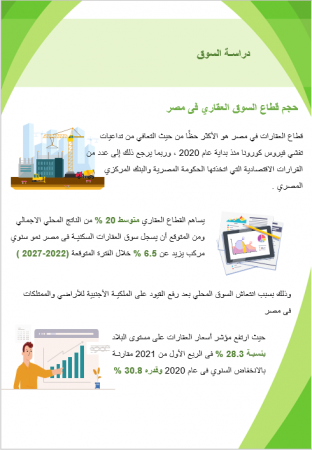 دراسة سوق تطبيق الاستثمار العقاري في مصر-1