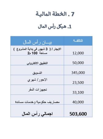 دراسة جدوى ونش أنقاذ السيارات-4