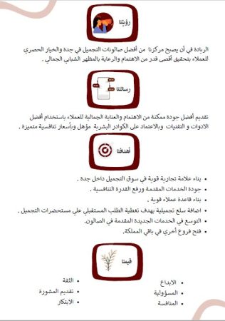 الخطة الاستراتيجية مشروع صالون أظافر في السعودية