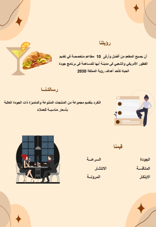 الخطة الاستراتيجية مطعم ومقهى في السعودية