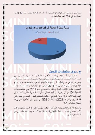 دراسة جدوى محل مستحضرات تجميل في السعودية-2