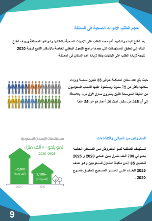 دراسة جدوى مشروع أدوات صحية في السعودية -2