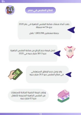 دراسة جدوى مشروع مستلزمات الأطفال-2