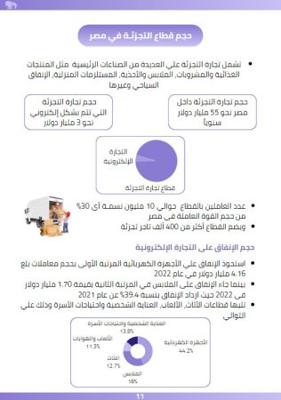 دراسة جدوى مشروع مستلزمات الأطفال-1