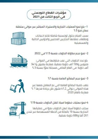 دراسة سوق سفينة إنقاذ -2