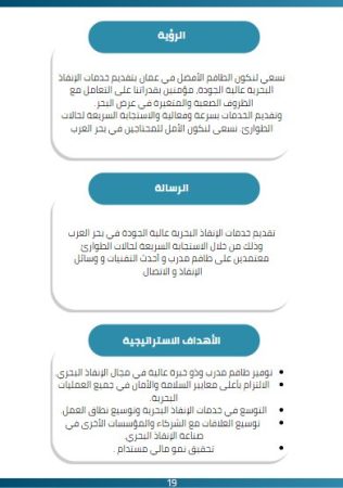 الخطة الاستراتيجية لشركة نقل الركاب