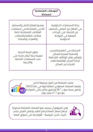 دراسة سوق الفندق -2