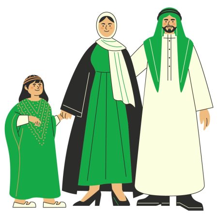 سكان السعودية