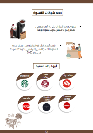 دراسة سوق القهوة في الامارات -1