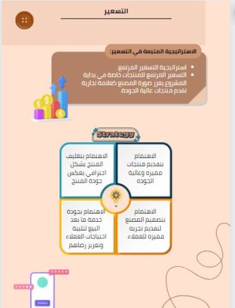 الدراسة التسويقية لمصنع الملابس.1