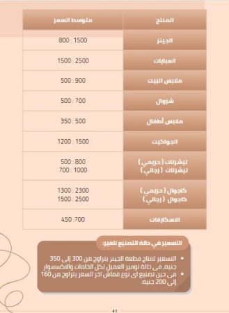 الدراسة التسويقية لمصنع الملابس.2