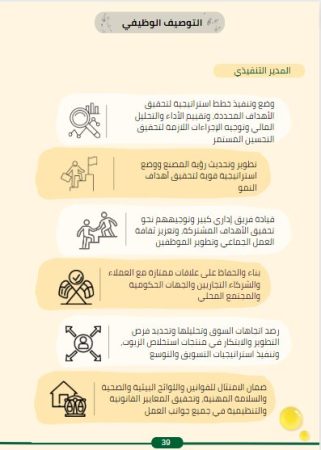 خطة الموارد البشرية استخلاص وتكرير زيوت الطعام.1