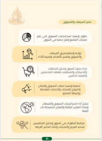 خطة الموارد البشرية استخلاص وتكرير زيوت الطعام.2