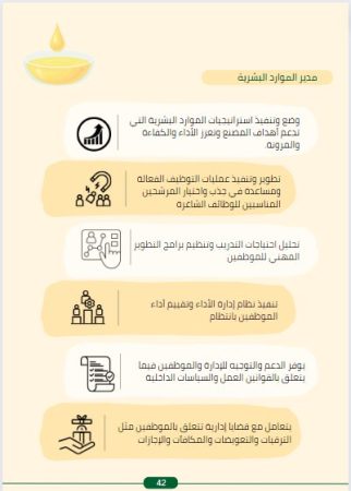 خطة الموارد البشرية استخلاص وتكرير زيوت الطعام.3