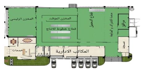 تقسيم مصنع مقرمشات الذرة