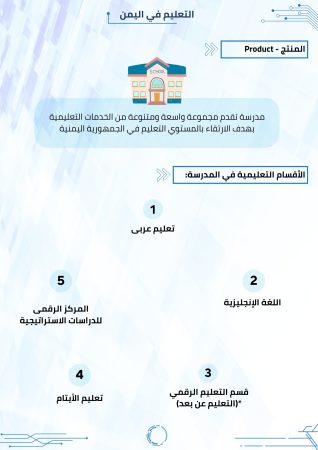 دراسة جدوى تطبيق تعليمي 1