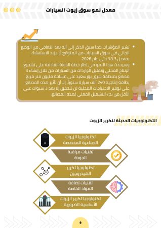 دراسة جدوى تكرير الزيوت