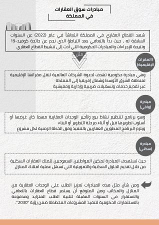 دراسة جدوى مبني اداري (2)