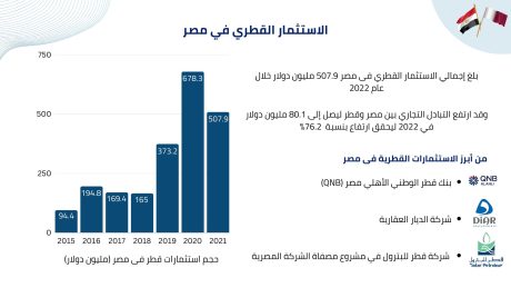 عرض استثماري لشركة وساطة تأمينية 