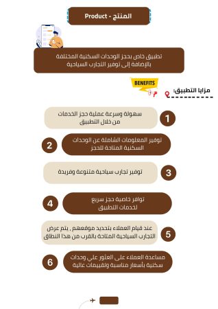 دراسة جدوى ابلكيشن حجز فنادق في السعودية (2)