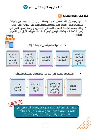 دراسة جدوى بيع قطع غيار (3)