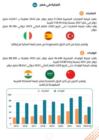 دراسة جدوى تجارة ملابس (2)