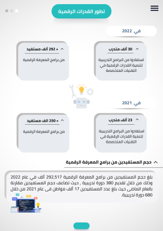 دراسة جدوى تطبيق في السعودية (4)