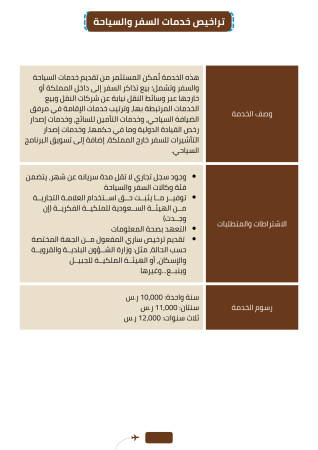دراسة جدوى شركة خدماتسياحية في السعودية (1)