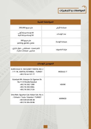 دراسة جدوى كمبوند في تشاد (2)