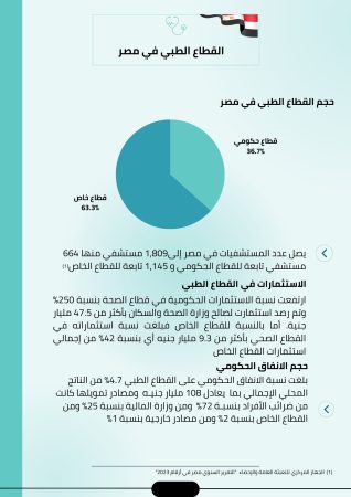 دراسة جدوى مركز تأهيل وعلاج طبيعي (1)