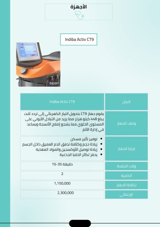 دراسة جدوى مركز تأهيل وعلاج طبيعي (4)