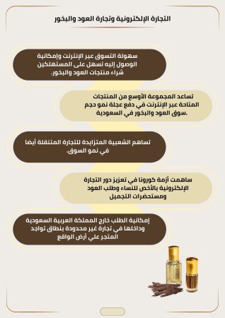 درسة جدوى متجر عود وبخور (2)