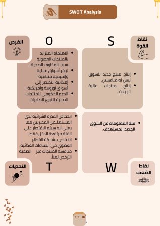 دراسة جدوى زيت أملو المغربي