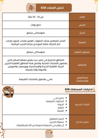 دراسة جدوى زيت أملو المغربي (3)