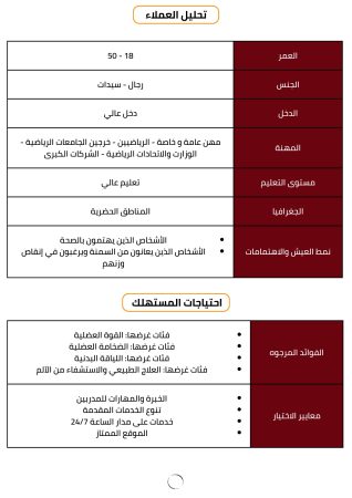 دراسة جدوى صالة رياضية (1)