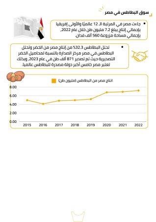 دراسة جدوى مصنع بطاطس (3)