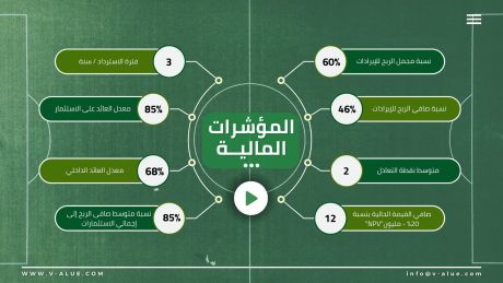 عرض استثماري كرة قدم (4)
