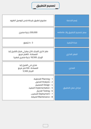 دراسة جدوى شركة توصيل الطرود (1)