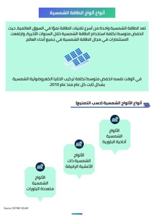 نموذج دراسة جدوى جاهزة مجانا (2)