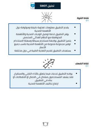 تطبيق استشارات غذائية 3