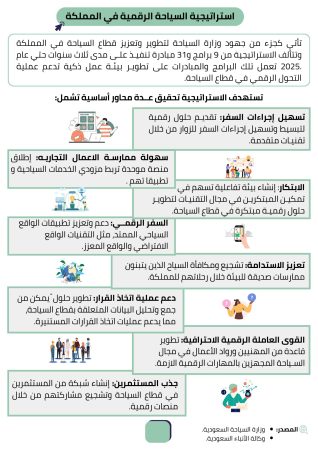 دراسة جدوى تطبيق حج وعمرة (2)