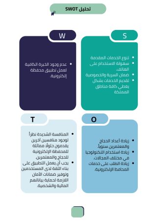 دراسة جدوى تطبيق حج وعمرة (3)